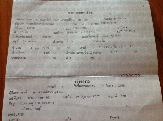 รถสวย ขายถูก 140000 รถสวย ขายถูก 140000