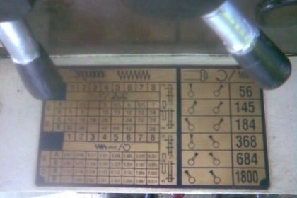 เครื่องกลึง 5 ฟุต yam