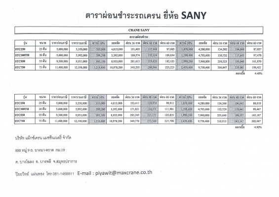 จำหน่ายรถเครน ยี่ห้อ SANY 25-130 ตัน
