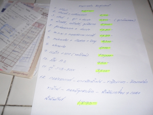 ขายมิตซูแชมป์ ปี95 ตัวสุดท้าย