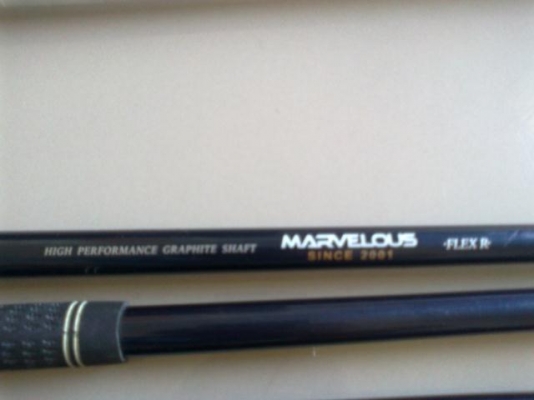 ชุดกอล์ฟของคนถนัดซ้าย