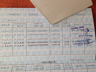 ขายรถ Honda City 1.5 ขายรถ Honda City 1.5