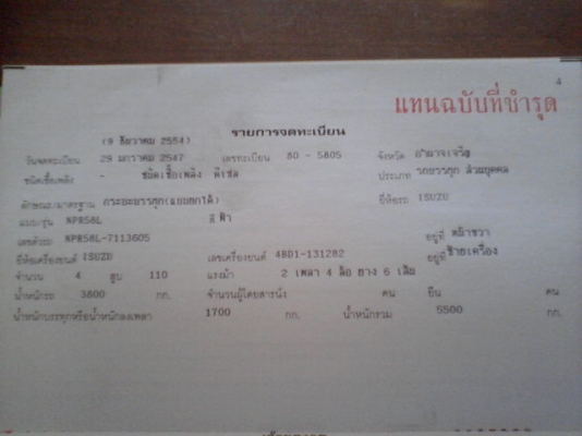 รถ6ล้อดัมพ์ NPR115 เครื่องดี ช่วงล่างF พร้อมๆทำงานได้เลย รถ6ล้อดัมพ์ NPR115 เครื่องดี ช่วงล่างF พร้อมๆทำงานได้เลย