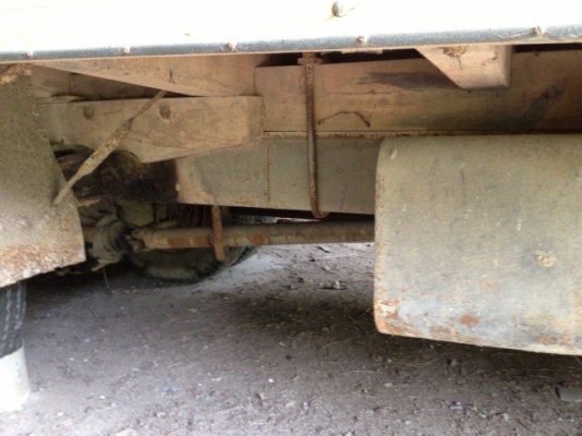 ยกเลิกการขาย ยกเลิกการขาย