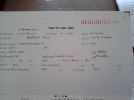 รถ6ล้อดัมพ์ ฮีโน่ 117 เครื่องแรง ช่วงล่างF พร้อมลุย ทะเบียนพร้อม