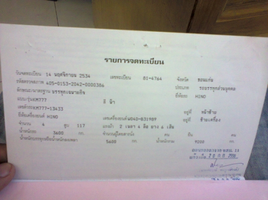 (ไม่เอาตู้ 250,000)ขาย KM 777   117แรง ยาว 4.3 เมตร เครื่องดี แชชซีสวย หัวไม่สวย ภายในครบๆ ภาษีเต็ม(ม. 79ให้ฟรี)