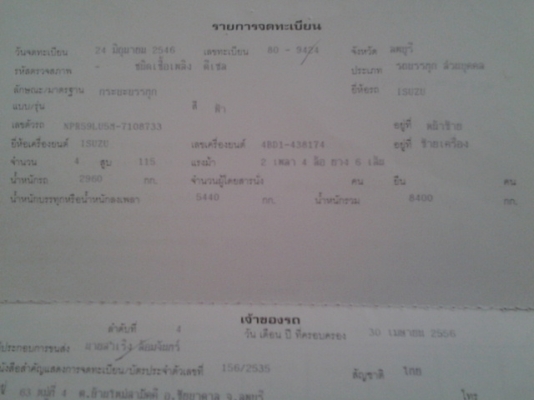 NPR 115 F หลัง ยาง8.25ยางหน้า 90 \%