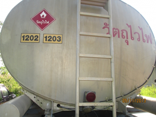 หางน้ำมันแสตนเลส