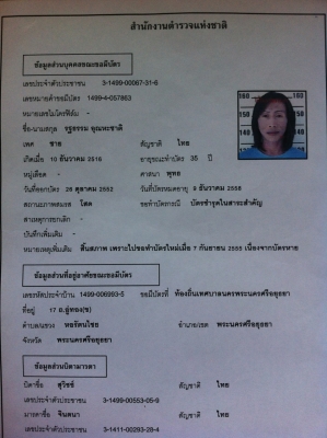 ประกาศเตือนภัย//นายรฐธรรม ได้โกงเงินค่ามัดจำของไปแล้ว ไม่ส่งของให้ ตอนนี้ได้ออกหมายจับเรียบร้อยแล้วนะครับ