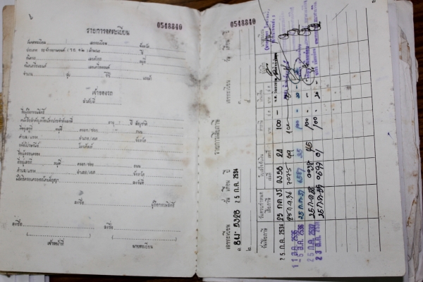 ขาย แลก CBR250 เครื่องดี ขายถูก มีทะเบียนเล่มเขียว 30000 ขาย แลก CBR250 เครื่องดี ขายถูก มีทะเบียนเล่มเขียว 30000