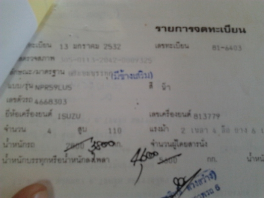 **ปรับราคา รับปีใหม่ !!!ขาย 6ล้อ ISUZU 115 ห้างแท้ หูช้าง ปี32/89 แบบรุ่นNPR59L5U เครื่อง4BD1 115 แรง แห้งๆ ไม่ไอไม่เยิ้ม เกียร์เดิม/เกียร์ยาว คัสซี46xxx  คัสซีสวย ช่วงล่างใหญ่ หน้า 6น็อตแล้ว เฟืองท้ายFUSO รอบช้า ยาง8.25ขอบ16 ดี6เส้น กระบะ4.30ม.คอกไม้สูง