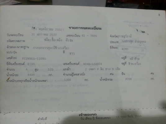 ขายด่วน!!!ซากรถ 6 ล้อ Hino ซุปเปอร์เสี่ย 4 สูบ 120 แรงม้า