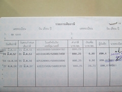 ขาย TOYOTA COROLLA ราคา 78,000 บาท
