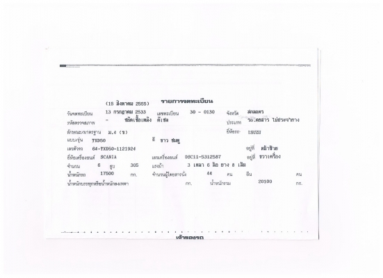 ขายรถทัวร์ 2 ชั้น 8 ล้อ