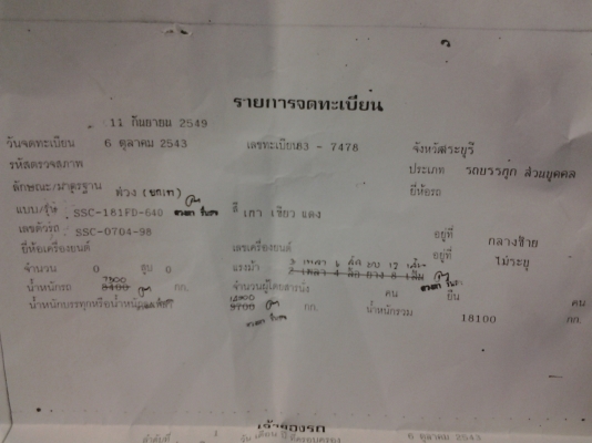 ขายด่วน