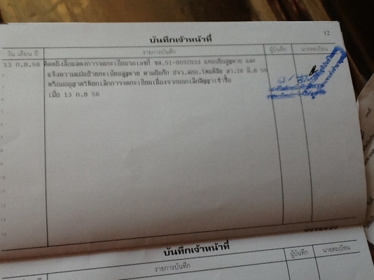 ขายด่วน