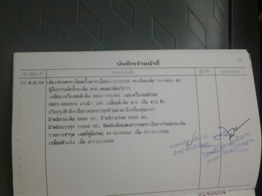 ขายด่วน ISUZU FVM 195 Hp กระบะบรรทุกรถเกี่ยวงามๆครับ(ทีมงานรถคุณภาพ)