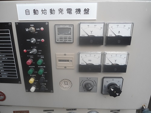 ขายเครื่องปั่นไฟ 50 kva.