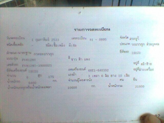 ขายรถISUZU 1 เพลา กระบะดั๊ม 175 แรงม้า ขายรถISUZU 1 เพลา กระบะดั๊ม 175 แรงม้า