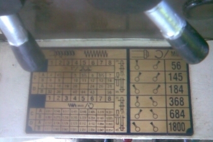 เครื่องกลึง 5 ฟุต yam