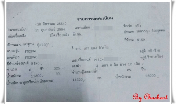 ขายด่วน 12 ล้อ 4 เพลา Hino โปรเฟีย เครื่อง P11C 320 แรงม้า ตู้เย็น ปี54 ขายด่วน 12 ล้อ 4 เพลา Hino โปรเฟีย เครื่อง P11C 320 แรงม้า ตู้เย็น ปี54