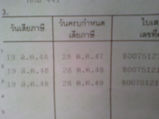 ขายเซอร์ปี 39 3500 บาท ด่วนๆ