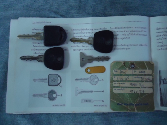 ขายรถยนต์ BMW520I พร้อมเล่มทะเบียน และเอกสารพร้อมโอน 40,000.- ขายรถยนต์ BMW520I พร้อมเล่มทะเบียน และเอกสารพร้อมโอน 40,000.-