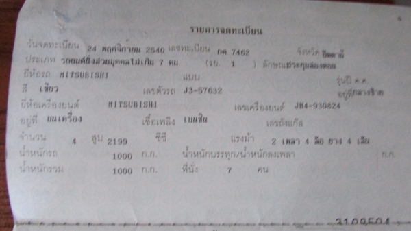 ขายรถจิ๋บ
