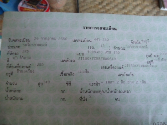 ขายชอปเปอร์ ทอร์นาโด 150cc สภาพดีใช้งานดี สตาร์ทมือครั้งเดียวติด เสียงดังไพเราะ พร้อมเล่มทะเบียน  ราคาลดแล้ว 10,000.-