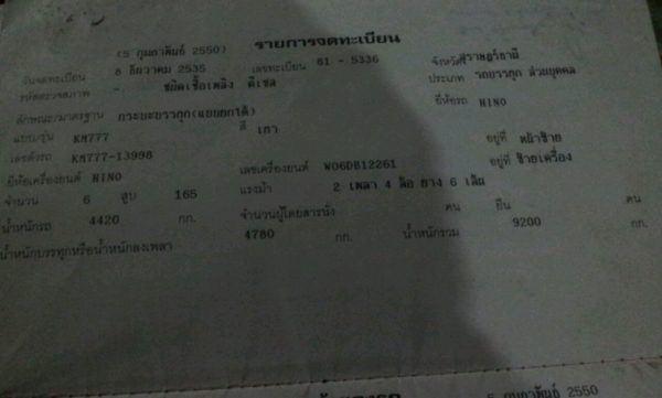 6ล้อดั้ม165แรง HINO KM777 Fหน้า F หลัง.. 6ล้อดั้ม165แรง HINO KM777 Fหน้า F หลัง..