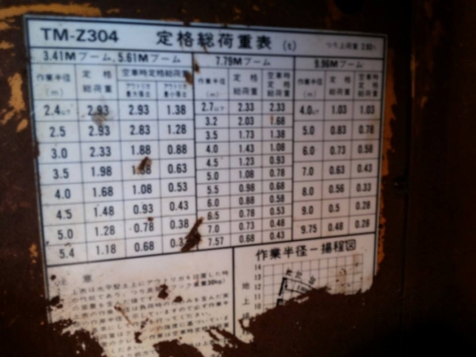 **530,000 บ.ต่อรอง**ขาย6ล้อติดเครน หัวยาว NISSAN ND เครื่อง6สูบ ND6 140HP แน่น แรงดี ช่วงล่างเดิม คัสซีสวยเดิมไม่มีผุ ยาง900 สวย6เส้น พ.ธรรมดา ภายในคอนโซลครบ ติดเครน TADANO SUPER Z300 3ตัน 3ปลอก สภาพสวยใช้งานปกติ พร้อมใช้ พร้อมลุยงาน เอกสารครบ ราคาต่อรองไ