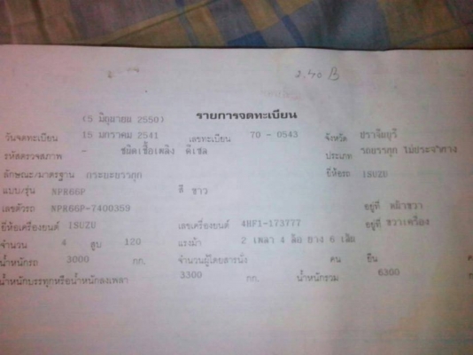 ขายรถ ISUZU NPR66LX ห้าง ปี41 120hp ฝาขาว