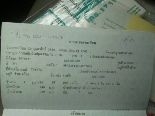 ขาย!!! รถจ่ายตลาด วีออส ปี06 เกียรธรรมดา ไมล์ 8xxxx  มือเดียว เดิมทุกชิ้นครับ