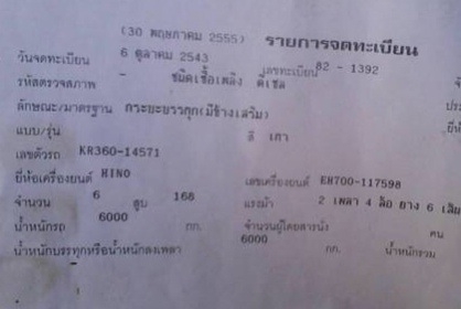 HINO KR360 - 168 HP EH700 หกล้อดั๊มพ์ กระบะดั๊มพ์เหล็ก 6 ตันความยาว 3.60 เมตรสภาพสวย หัวเก๋งฮีโน่ไฮเทคสภาพอย่างสวยลงเล่มครบพร้อม ภายในคอนโซลอยู่ครบ พวงมาลัยเพาเวอร์ ช่วงล่างใหญ่คัชซีไม่มีดาม ยาง 8.25 ขอบ 16 สภาพดี 70\% พร้อมบรรทุกพร้อมใช้งาน เอกสารทะเบียนค