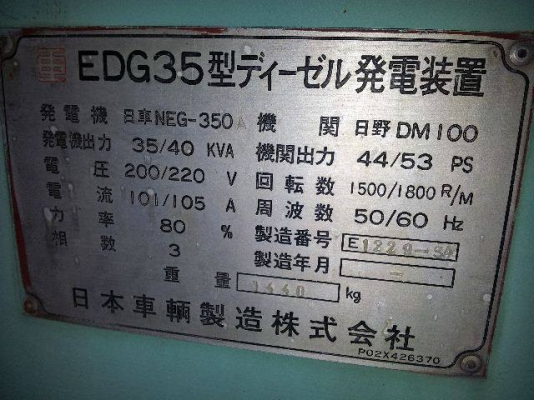 ขาย! เครื่องปั่นไฟมือสอง Nippon Sheryo รุ่น NEG-350A ปี 2543