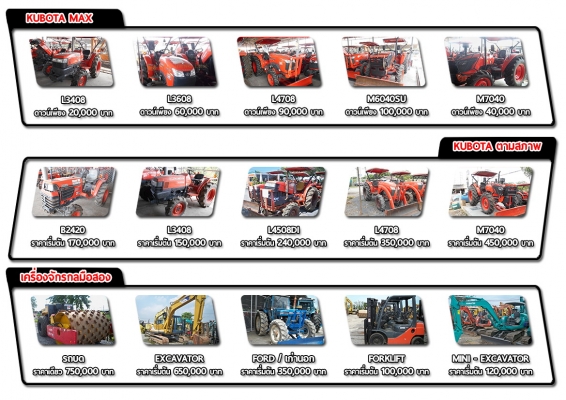 เชิญเที่ยวชมงาน ตลาดสดส่งท้ายปี2556!!!!