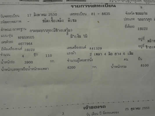 ขาย 6 ล้อ ISUZU NPR 110 (NPR595U5) รถห้างแท้ตัวแรก F หน้า+หลังแล้ว ยาง 8.25 ยางใหม่ 6เส้นเ ครื่องดี แซสซีสวย พร้อมใช้งานได้ทันที.......