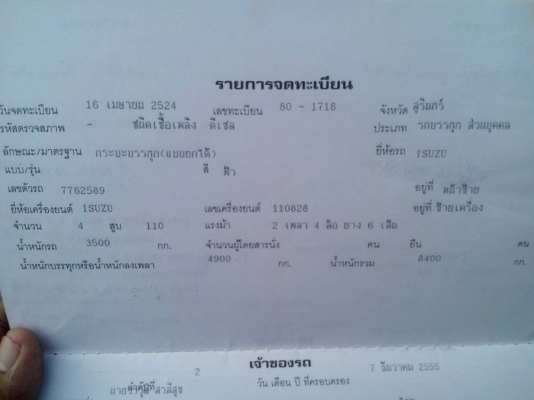 KS21 -110 ฝาขาว ดั้มสมบูรณ์ ภาษีเต็ม KS21 -110 ฝาขาว ดั้มสมบูรณ์ ภาษีเต็ม
