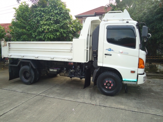 ขายด่วน ขายด่วน