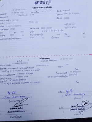 6ล้อเล็กครับ ขายถูกครับNKR จัดกันไปเลยครับวันนี้190000เอาไปเลย