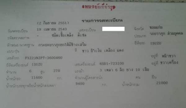 ขายรถบรรทุก Isuzu Deca 270 EURO l (ยูโรวัน) คอกเกษตร แม่ลูกดั๊ม ขายรถบรรทุก Isuzu Deca 270 EURO l (ยูโรวัน) คอกเกษตร แม่ลูกดั๊ม