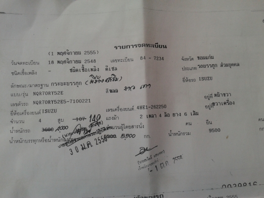 ขาย ISUZU NQR 150 แรง ยาว5.50เมตร