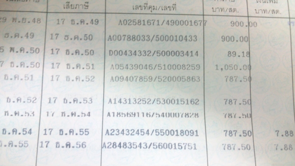 ขายทะเบียนกระบะ Mighty-x 13550 บาท