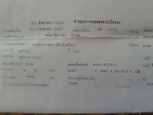 ขาย HINO ยาว5.50เมตร เครื่อง117แรง