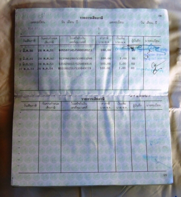 ขาย MIO ตัวเก่า สภาพพร้อมใช้