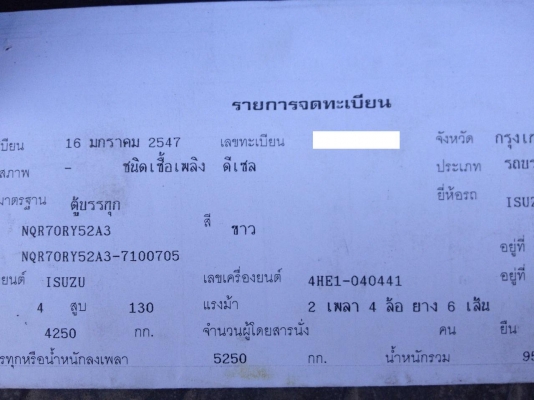 ขาย 6 ล้อกลาง NQR130 HP ยาว 5.5 เมตร