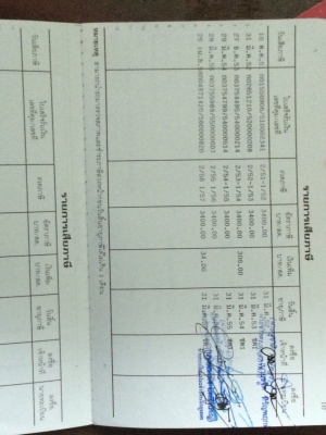 ขายด่วนเม็กก้า 260 แรง พ่วงแม่ลูก จัดแนนซ์ได้ ผ่อนเงินดาวน์ได้ ดอกเบี้ยถูก