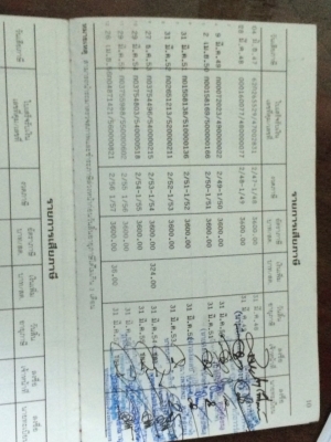 ขายด่วนเม็กก้า 260 แรง พ่วงแม่ลูก จัดแนนซ์ได้ ผ่อนเงินดาวน์ได้ ดอกเบี้ยถูก