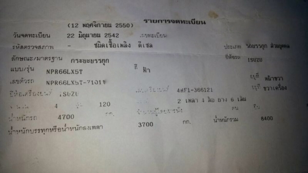 รถอีซูซุ 6 ล้อ NPR 120 แรงม้า. ติดเครน 2.50 ตัน. ปี 42 สนใจติดต่อ 081 - 6079515 รถอีซูซุ 6 ล้อ NPR 120 แรงม้า. ติดเครน 2.50 ตัน. ปี 42 สนใจติดต่อ 081 - 6079515