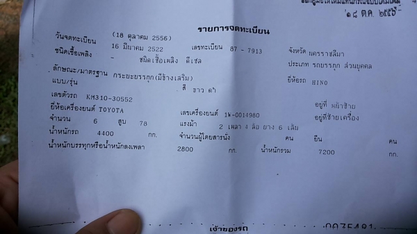 **280,000 บ.ต่อรอง**ขาย6ล้อใช้งาน HINO KM310 วางเครื่องTOYOTA 1W 115HP(ตัวเดียวกับWO4D ลงเล่ม) เครื่องแน่นแรงดี ช่วงล่าง6น็อต หน้า-หลัง คัสซีดี ไม่ปะไม่ดาม กระบะยาว4.5ม.พื้นไม้คอกเหล็กสภาพดี ยางดี6เส้น หัวเดิมภายในดี คอนโซลโอเค พร้อมใช้ พร้อมลุยงาน เอกสาร